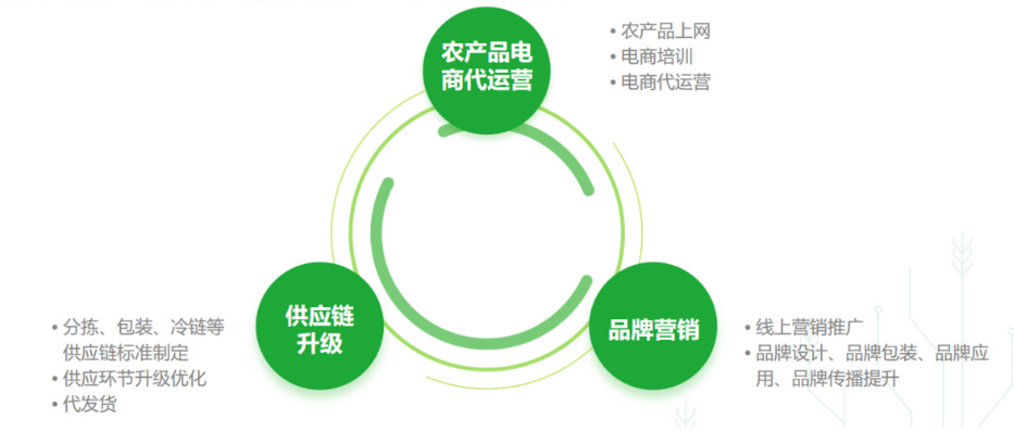 微(wēi)信截圖_20191031102615.png