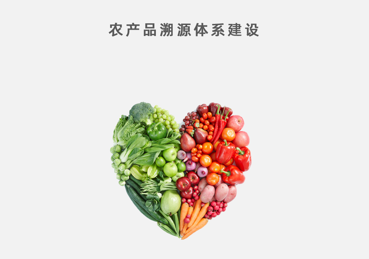 農(nóng)産品溯源體(tǐ)系建設
