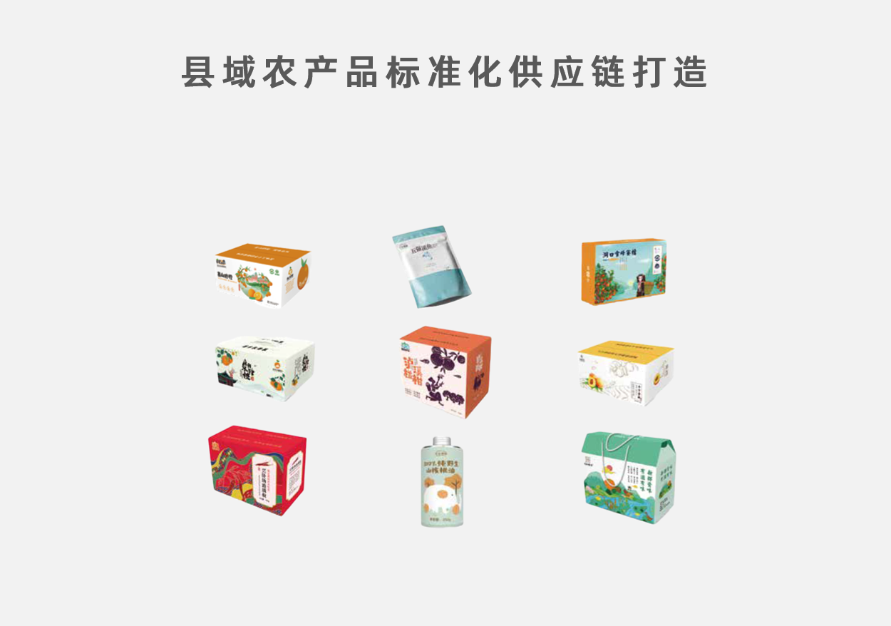 縣域農(nóng)産品标準化(huà)供應鏈打造